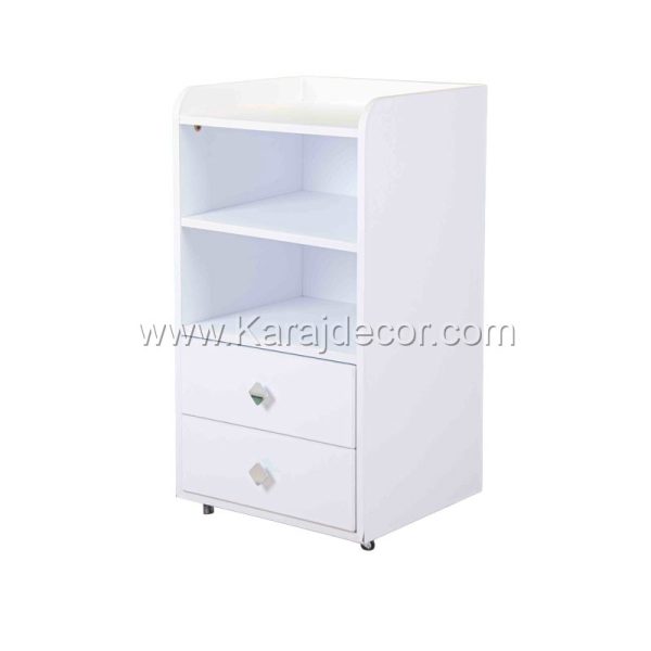 ترولی پاندا